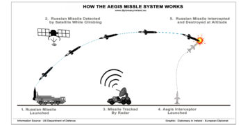 Biden Has a Big (Secret) Bargaining Chip…IF He Chooses to Play It