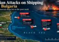 The Black Sea on NATO’s Doorstep